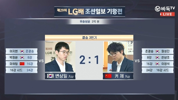 png电子棋圣聂卫平：这次LG杯决赛是围棋界的悲剧 韩方不尊重棋手的付出