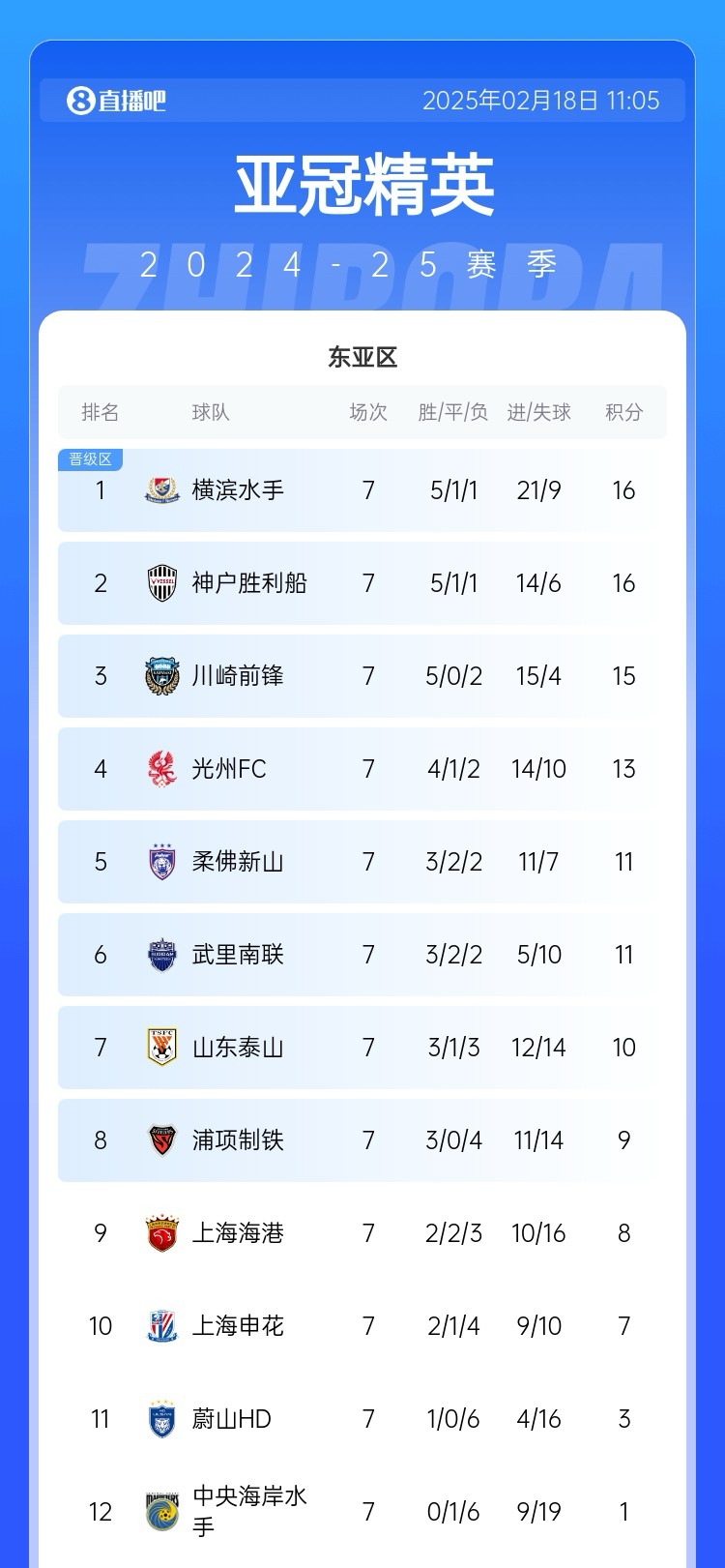 png电子多项赛事开打⚽国青争头名 申花亚冠生死战 米兰拜仁剑指欧冠16强