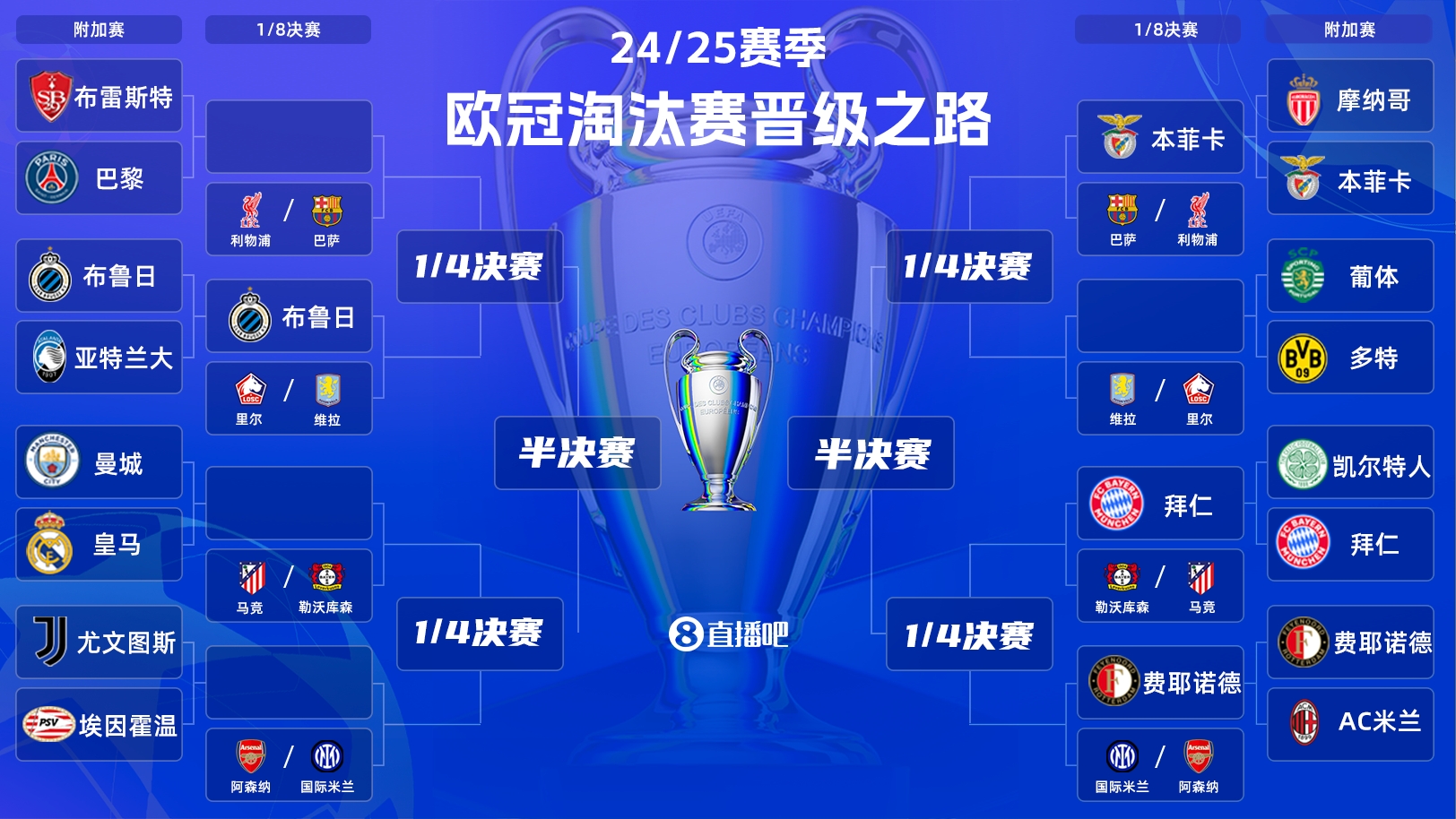 png电子黑八还能黑？附加区倒1布鲁日逆袭晋级，16强对手不是豪门&曾赢过