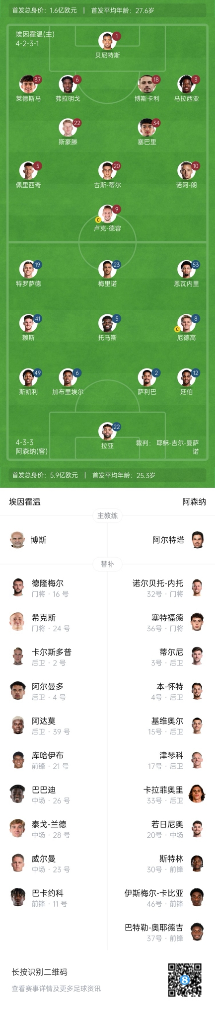 png电子网站17岁348天✨恩瓦内里成枪手第2年轻欧冠淘汰赛出场球员，仅次小法