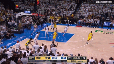 电子png游戏步行者真能通过制造有序混乱夺冠吗？雷霆会被他们带到沟里吗？