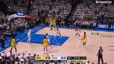 电子png游戏步行者真能通过制造有序混乱夺冠吗？雷霆会被他们带到沟里吗？